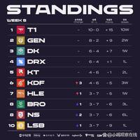 反抢与回撤 反抢与回撤