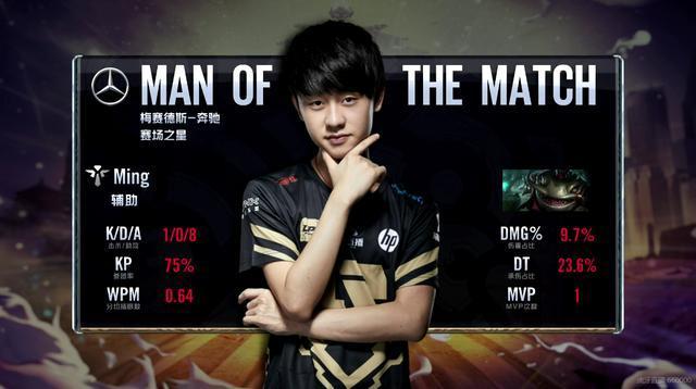 在机会成本 在机会成本